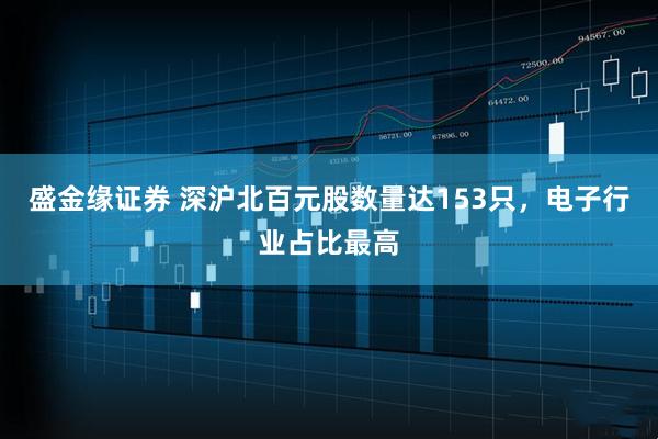 盛金缘证券 深沪北百元股数量达153只,电子行业占比最高